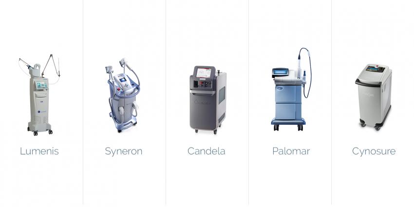 Manufacturers of laser industry Lumenis, Syneron, Candela, Palomar, Cynosure