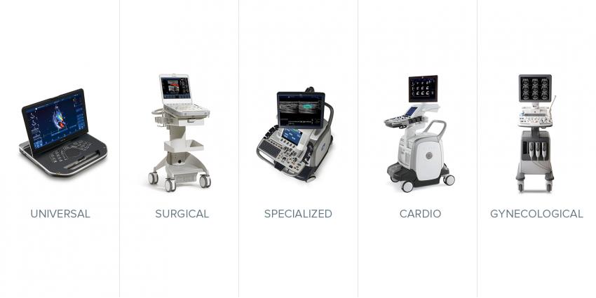 types of specialization of ultrasonic devices