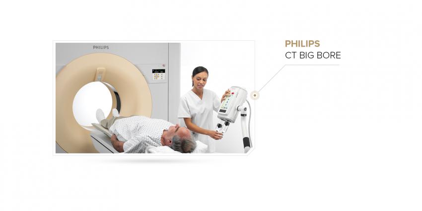 КТ scanner: Philips CT Big Bore